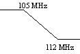 dp105.gif (1185 bytes)