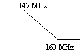 dp147.gif (1190 bytes)