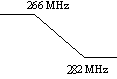 dp266.gif (1196 bytes)
