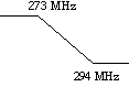 dp274.gif (1192 bytes)