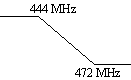 DP444.gif (1232 bytes)