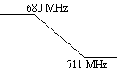 DP680.gif (1229 bytes)