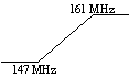 hp160.gif (1169 bytes)