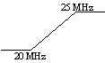 hp25.gif (1157 bytes)