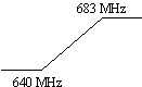 HP683.gif (1226 bytes)