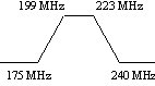 pp199.gif (1371 bytes)