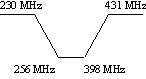 pz256.gif (1376 bytes)