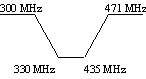 pz330.gif (1372 bytes)